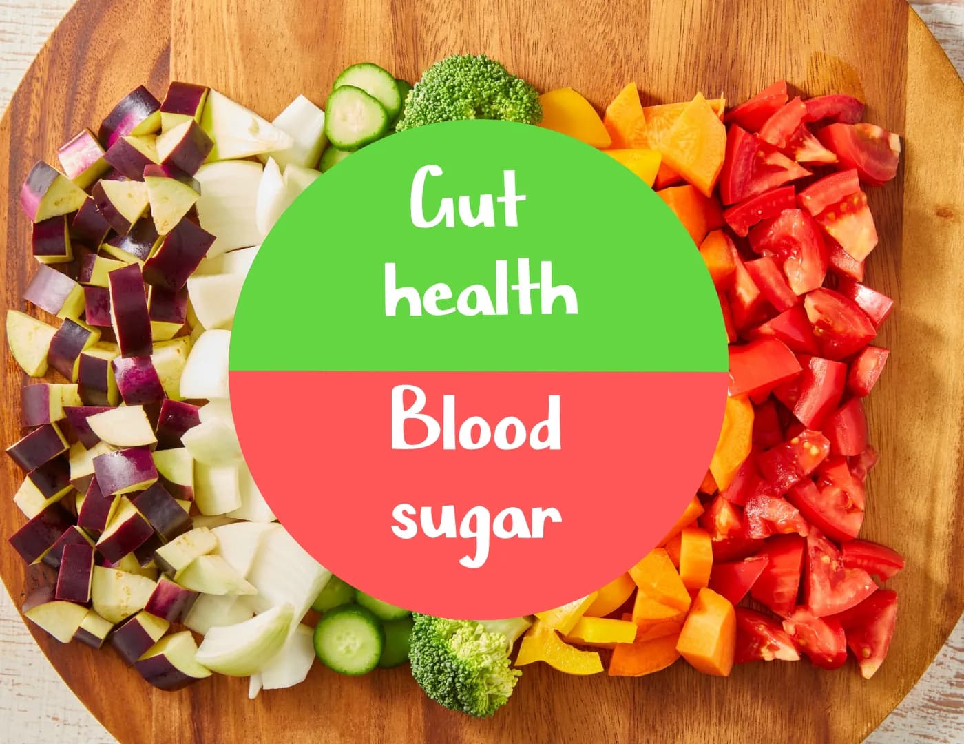 Four-week Gut & Blood Sugar Kickstart meal plan